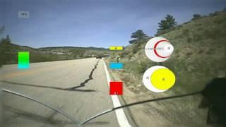 Virtual POV Cycling Training Workouts - The Training Tools